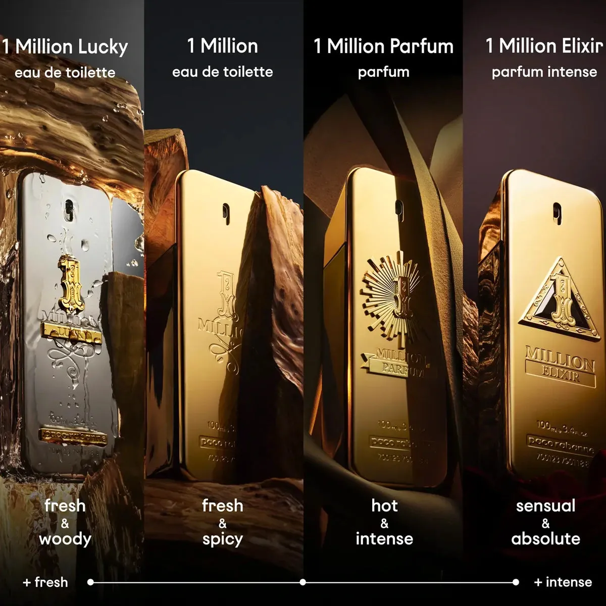 1 Million Elixir 6.7 oz EDP for men