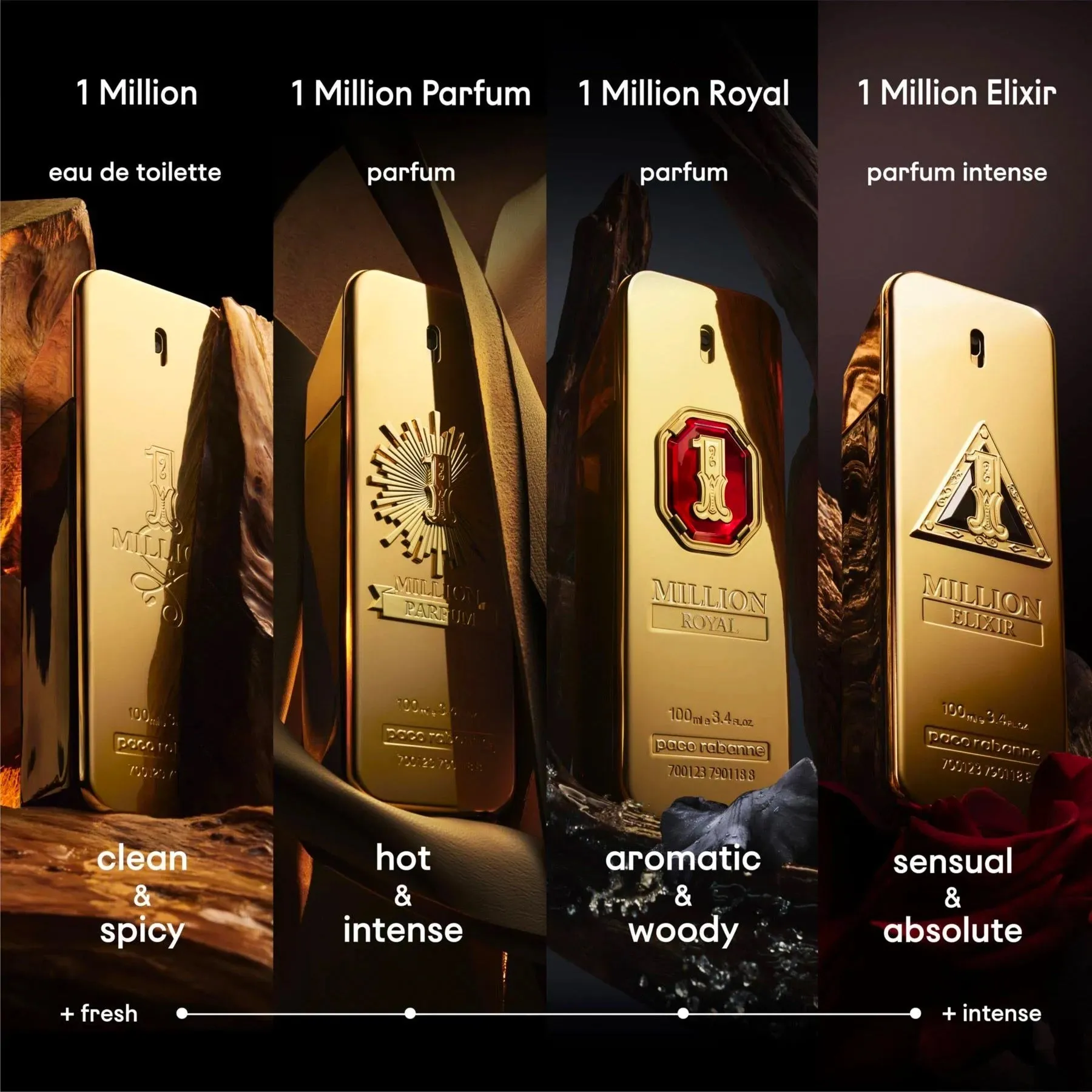 1 Million Royal 3.4 oz Parfum for men