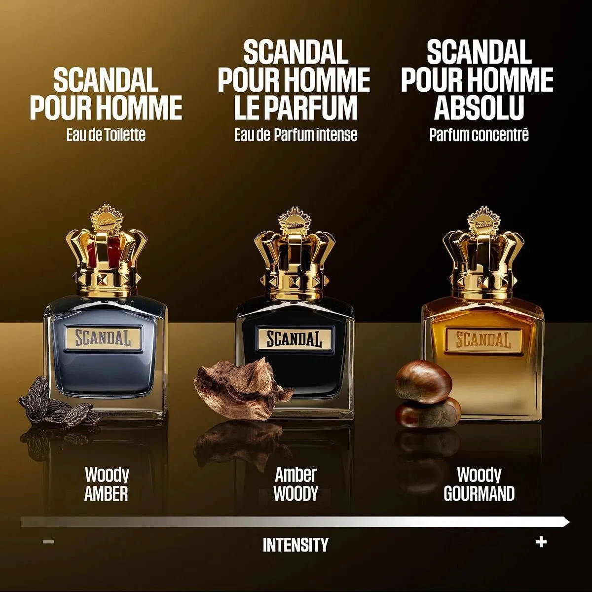 Scandal Le Parfum 1.7 oz Pour Homme