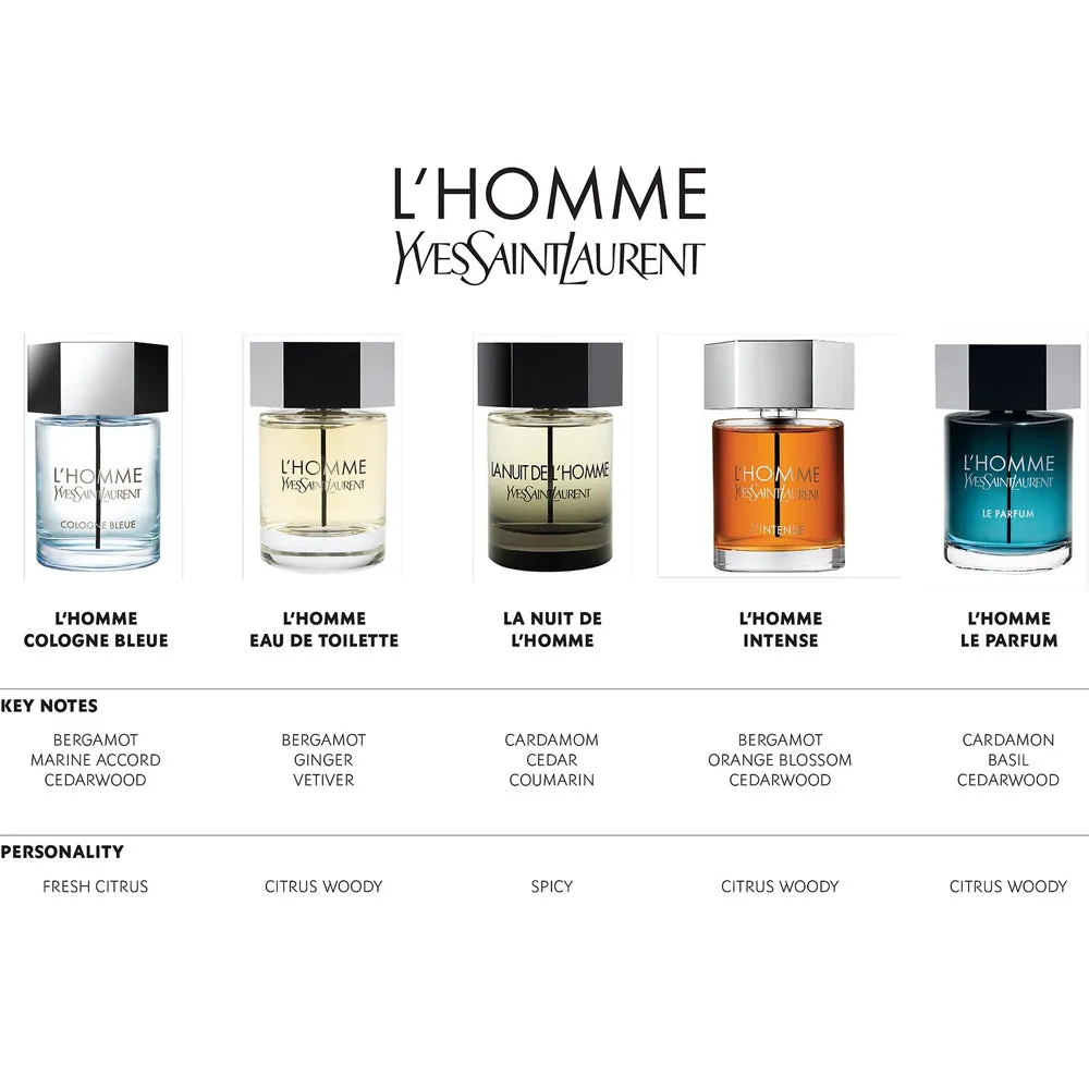 YSL L'Homme Le Parfum 3.3 oz for men